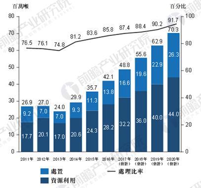 正版蓝月亮精选资料