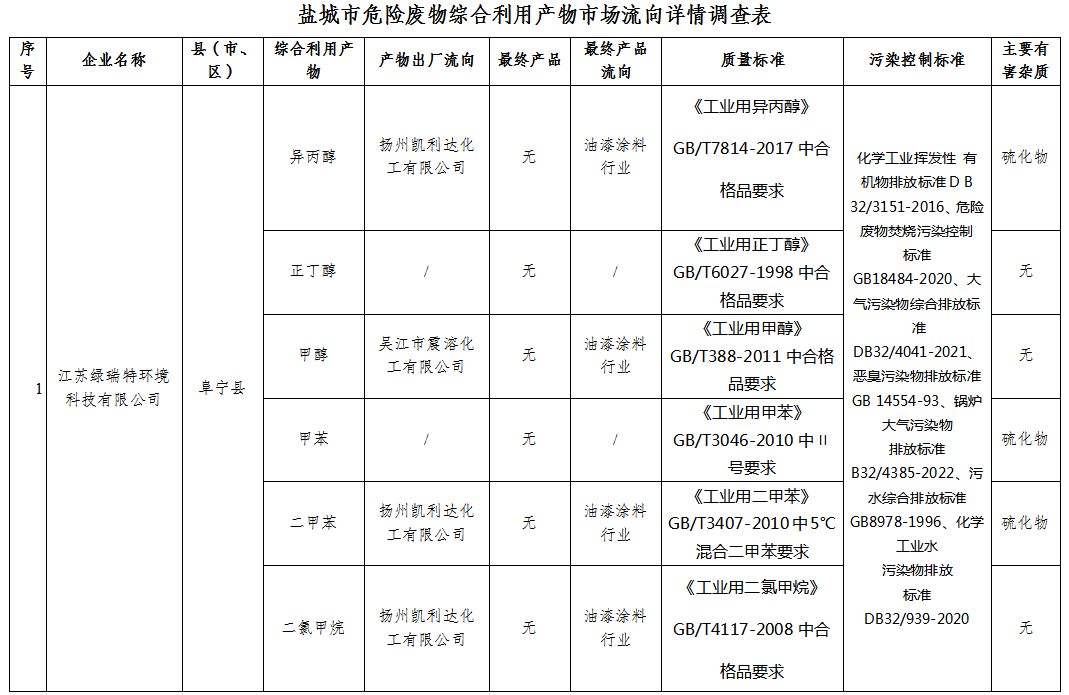 正版蓝月亮精选资料