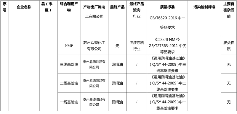 正版蓝月亮精选资料