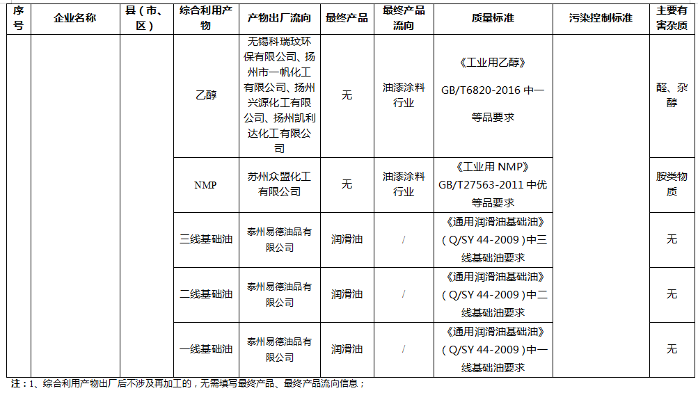 正版蓝月亮精选资料